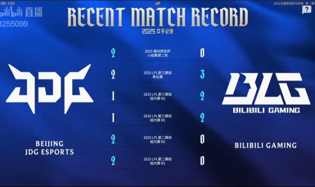 九游-赛事官方发布BLG对阵JDG数据前瞻：2025年交手记录势均力敌